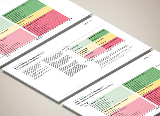 Auswertung Mitarbeiterbefragung: Die Handlungsrelevanz-Matrix des geva-instituts