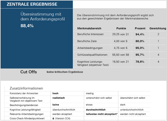 Matchingdossier zentrale Ergebnisse