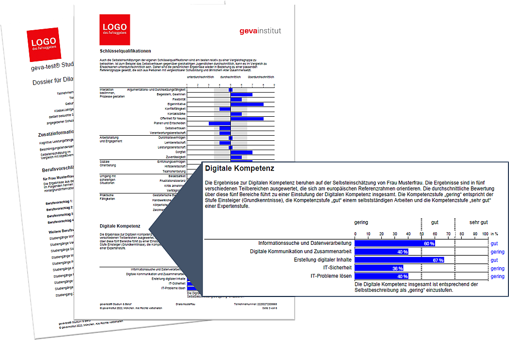 NEU gevatest© misst digitale Kompetenz U25 gevainstitut